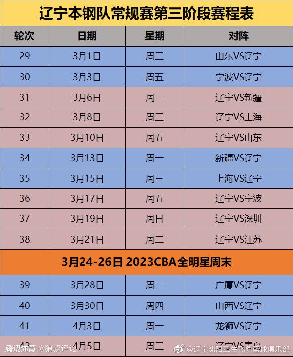 记者：米兰有意维罗纳20岁中场泰拉恰诺，正进行谈判据记者MatteoMoretto透露，米兰正商谈引进维罗纳中场泰拉恰诺（FilippoTerracciano）的交易。